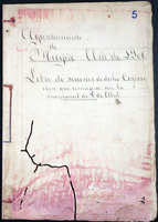 Libro de actas de sesión do Pleno que comeza o 6 de abril de 1906