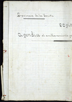 Apéndices ao "amillaramiento" para base do repartimento. Rústica